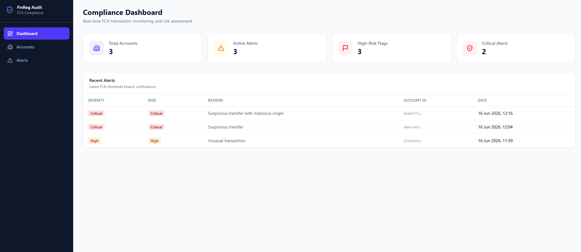 FinReg Audit Platform showing immutable event sourcing audit trail timeline for FCA-style financial compliance
